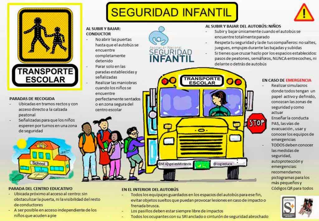 Seguridad Infantil en el Transporte escolar