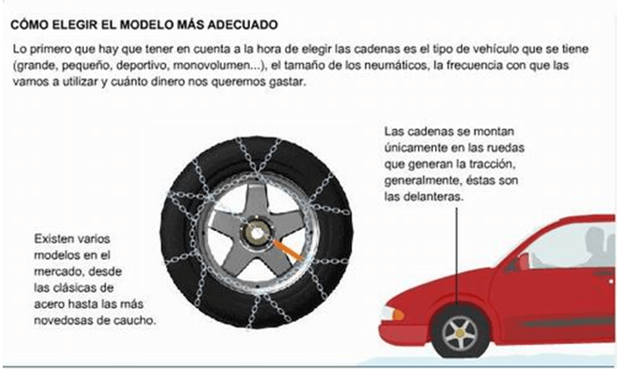 modelos cadenas ruedas