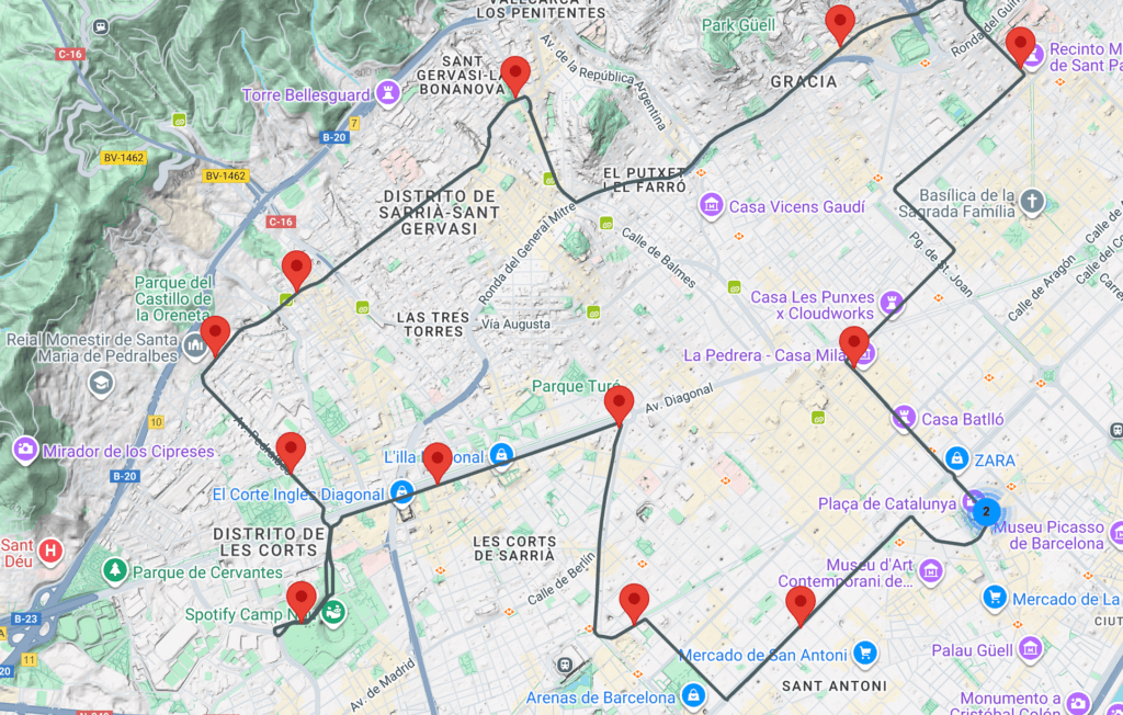 Líneas y rutas del autobús turístico en Barcelona (2026) + una ...